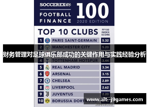 财务管理对足球俱乐部成功的关键作用与实践经验分析 财务管理对足球俱乐部成功的关键作用与实践经验分析