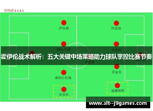 霍伊伦战术解析：五大关键中场策略助力球队掌控比赛节奏