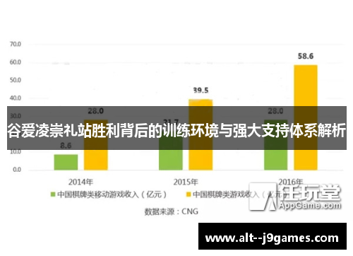 谷爱凌崇礼站胜利背后的训练环境与强大支持体系解析 谷爱凌崇礼站胜利背后的训练环境与强大支持体系解析