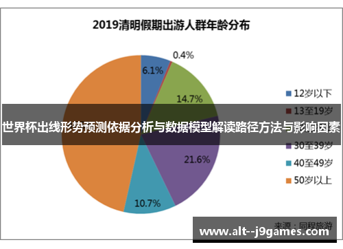 世界杯出线形势预测依据分析与数据模型解读路径方法与影响因素 世界杯出线形势预测依据分析与数据模型解读路径方法与影响因素
