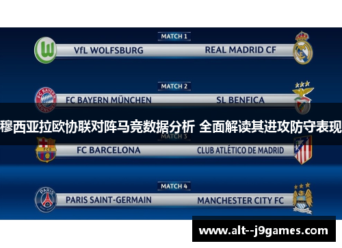 穆西亚拉欧协联对阵马竞数据分析 全面解读其进攻防守表现