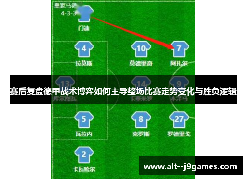 赛后复盘德甲战术博弈如何主导整场比赛走势变化与胜负逻辑 赛后复盘德甲战术博弈如何主导整场比赛走势变化与胜负逻辑