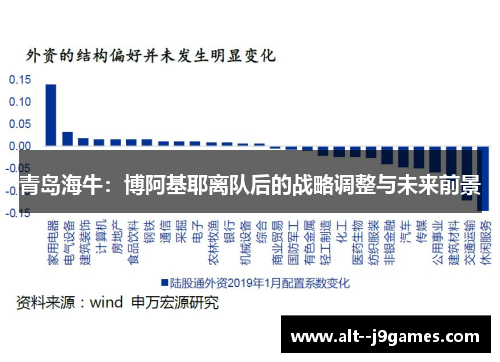 青岛海牛:博阿基耶离队后的战略调整与未来前景 青岛海牛:博阿基耶离队后的战略调整与未来前景