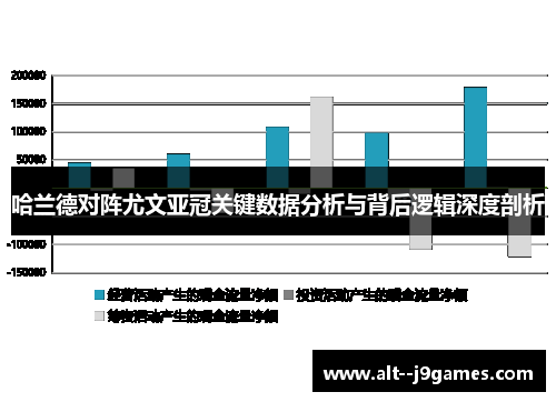 哈兰德对阵尤文亚冠关键数据分析与背后逻辑深度剖析